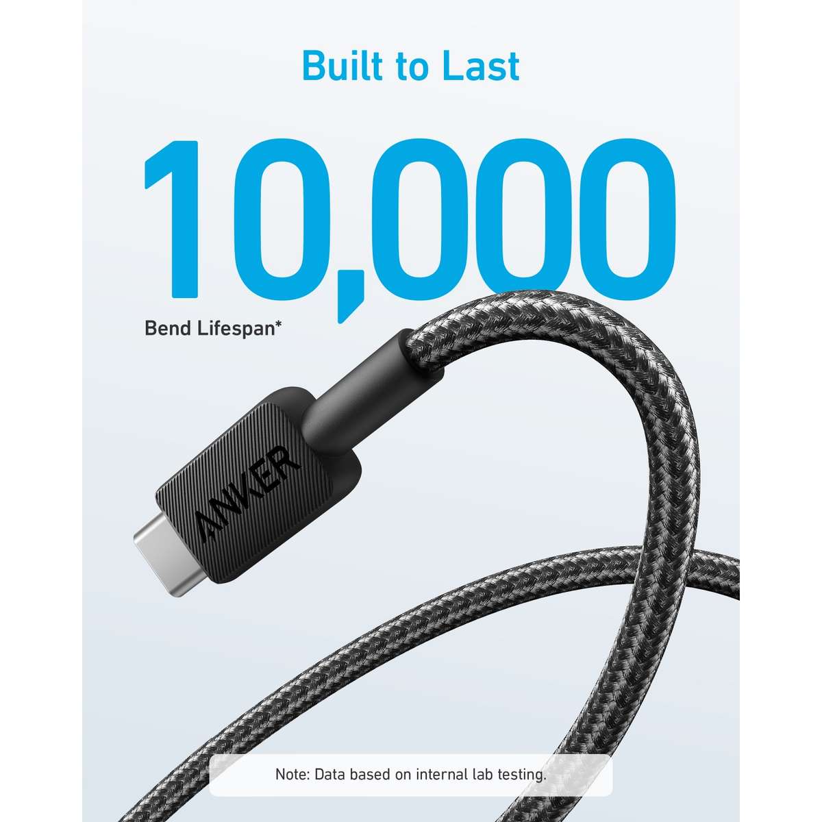 Anker 15W PowerLine USB To Type C Cable - 0.9m Black
