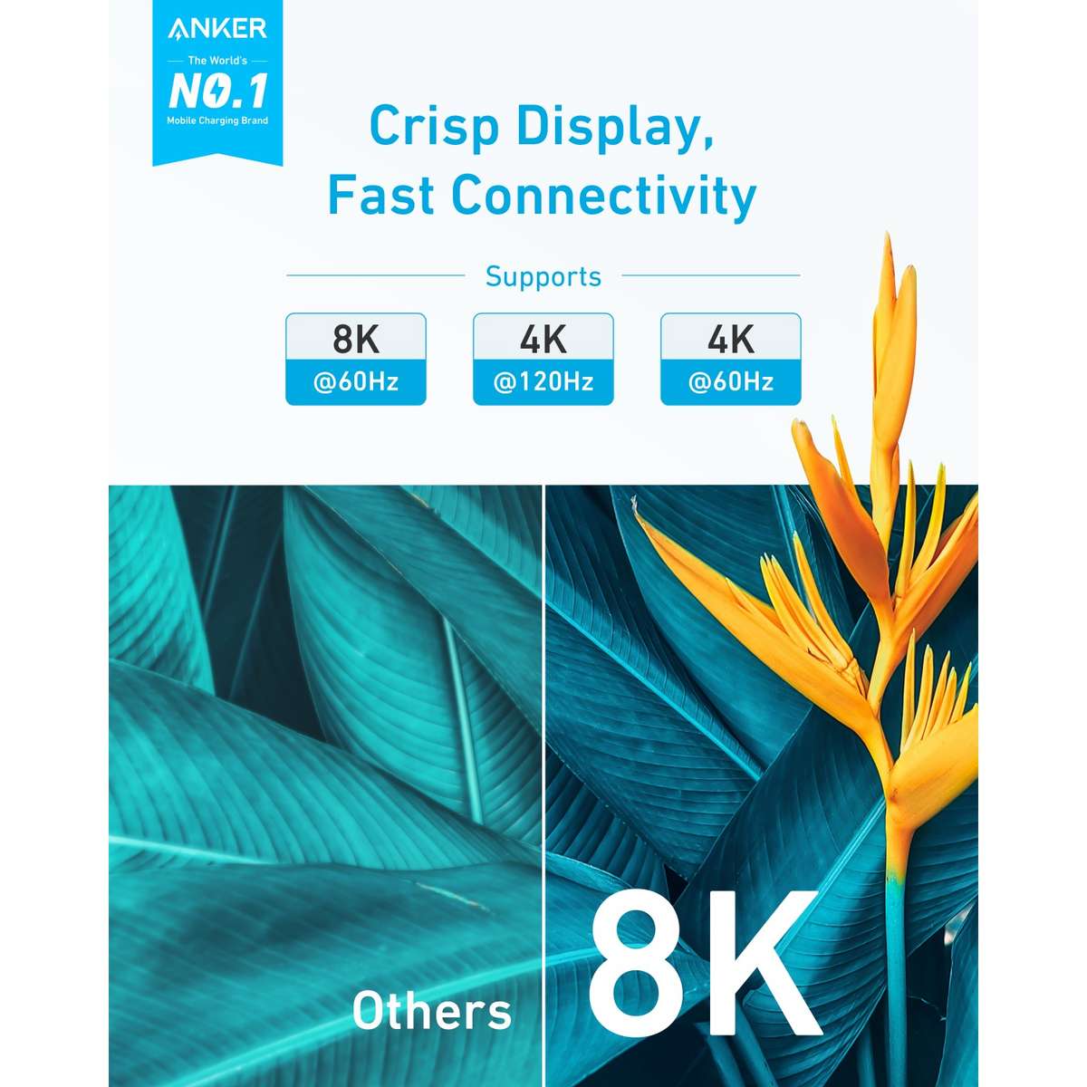 Anker HDMI to HDMI 8K@60Hz Cable - 1.8m Black