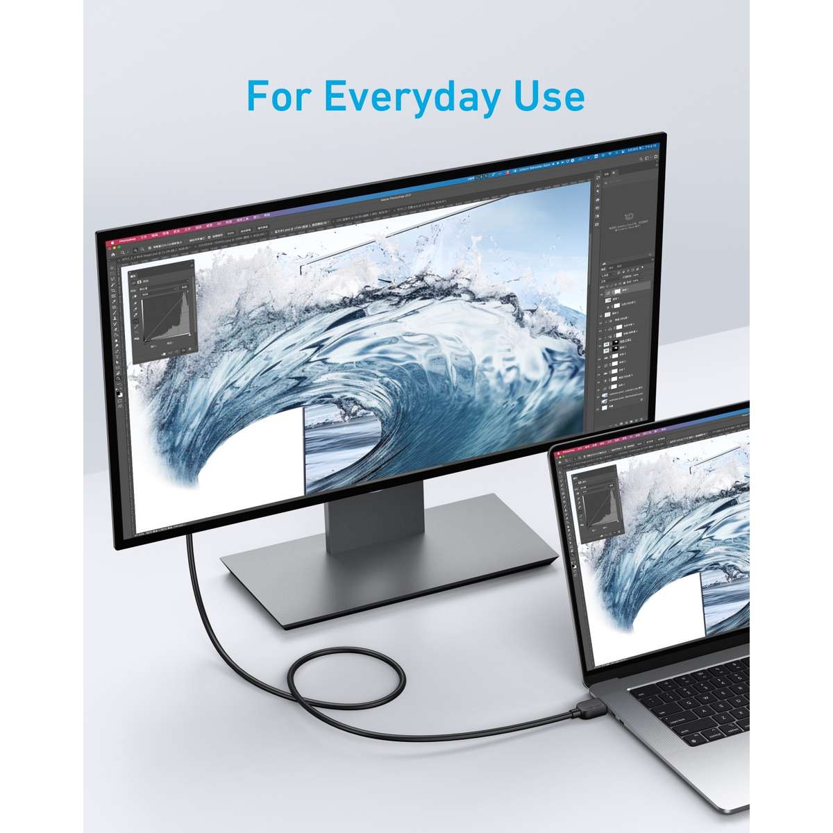 Anker HDMI to HDMI 8K@60Hz Cable - 1.8m Black