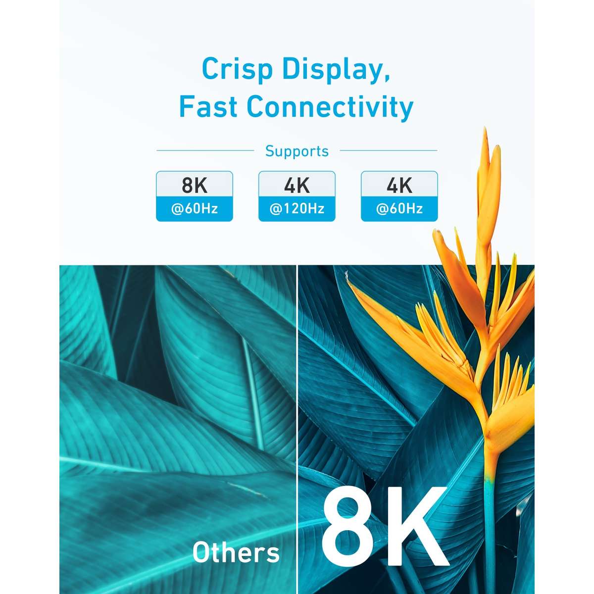 Anker HDMI to HDMI 8K@60Hz Cable - 1.8m Black