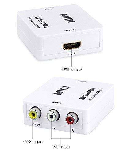 AV 2 HDMI Converter