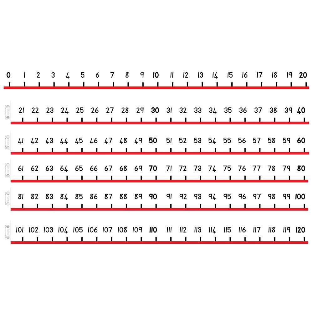 Greenbean - Number Line 1 - 120