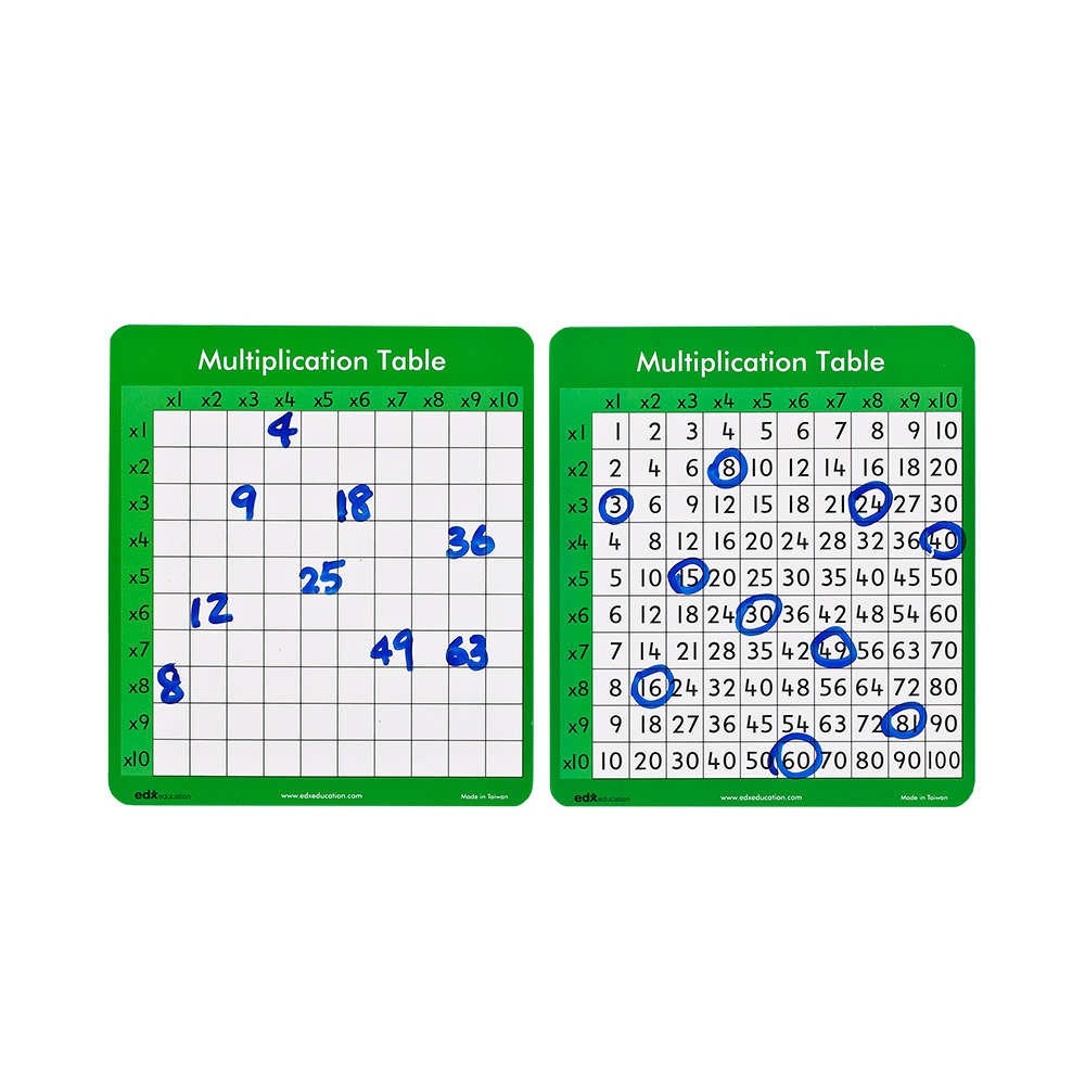 EDX Education - Multiplication Table 10x (30pc) 23cmx25cm