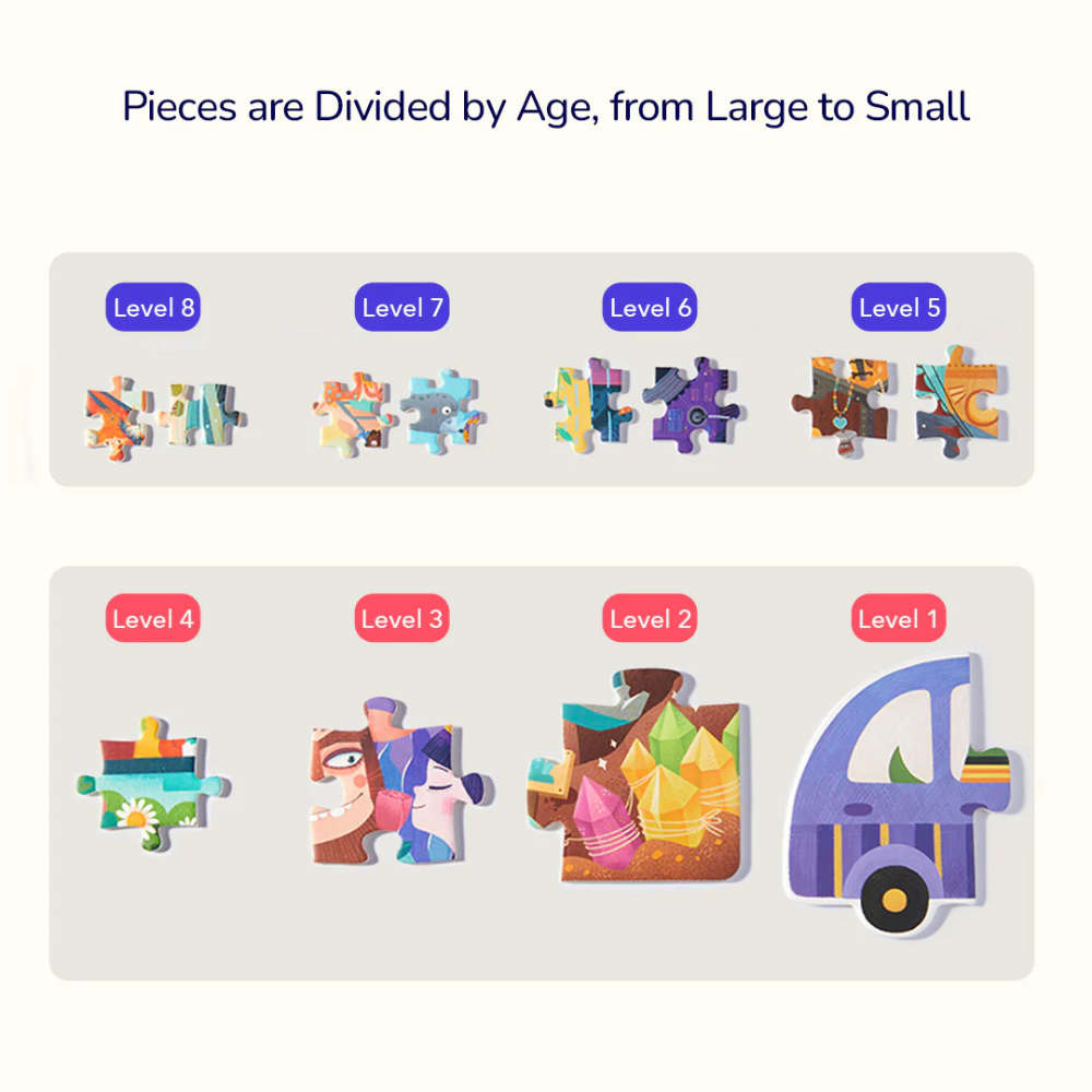 Mideer - Level Up Jigsaw Puzzle for Kids - 3-in-1 - Level 5 Bustling Market