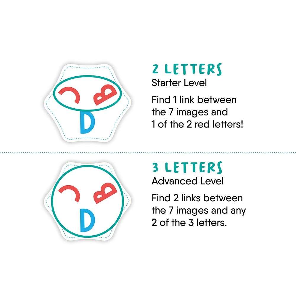 FlexiQ - Letter Links Educational Family Game