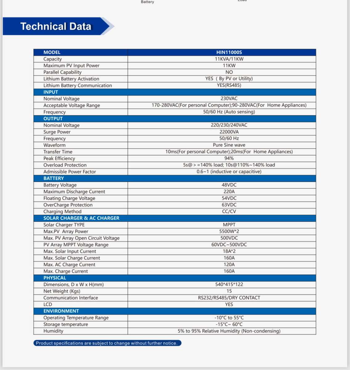 11KVA Ecco MPPT Hybrid Inverter & 5.12kWh Ecco Lithium Battery Wall Mount Combo