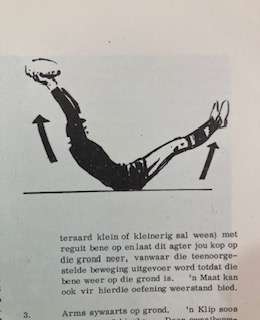 Die ABC Van Rugby D H Craven