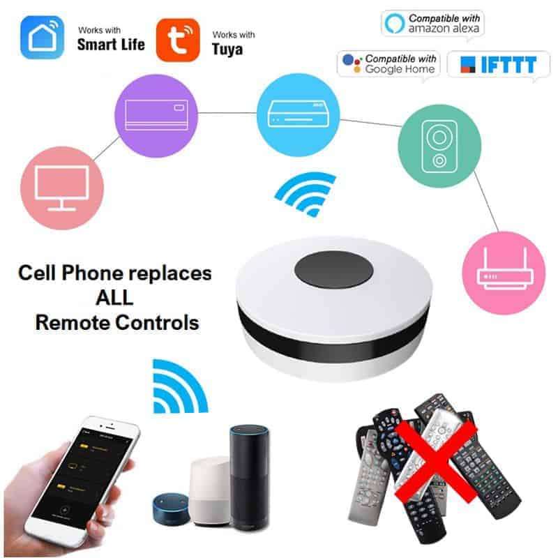 Smart Universal IR Remote Controller | WiFi Tuya Smart Life