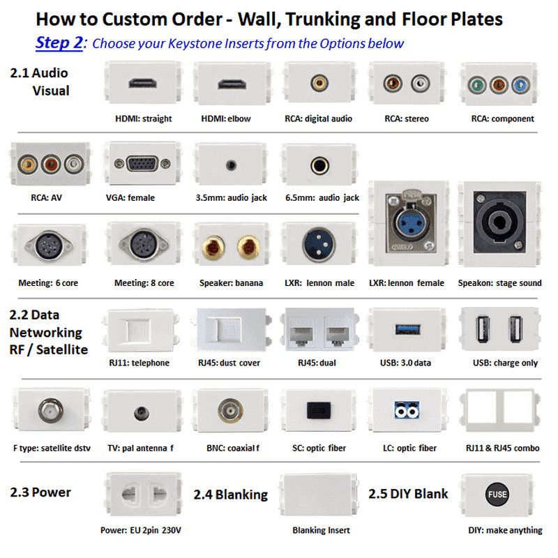 Aux 3.5mm | Keystone Wall Plate Insert | HTECH