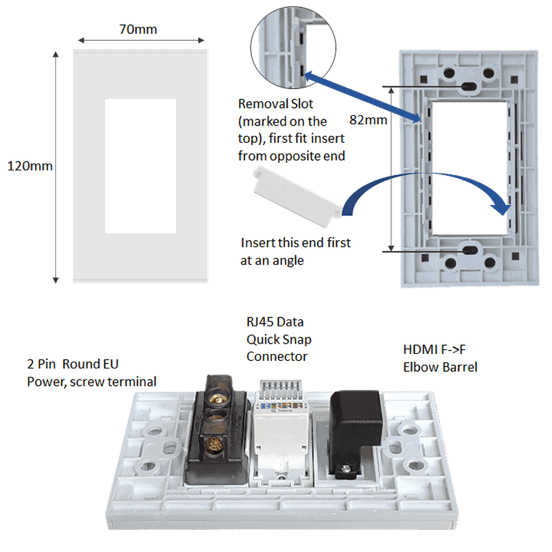 HTECH Wall Plate  2x4 HDMI RJ45 Network LAN Power 2 pin EU