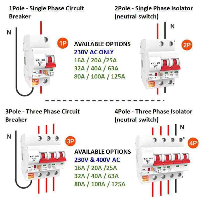 Smart Switch Circuit Breaker 2 Pole MCB 63A, Isolator, 230VAC | WiFi Tuya Smart Life