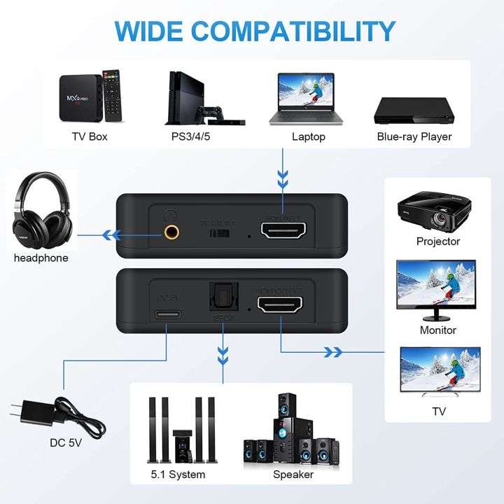Audio Extractor 4K Converter