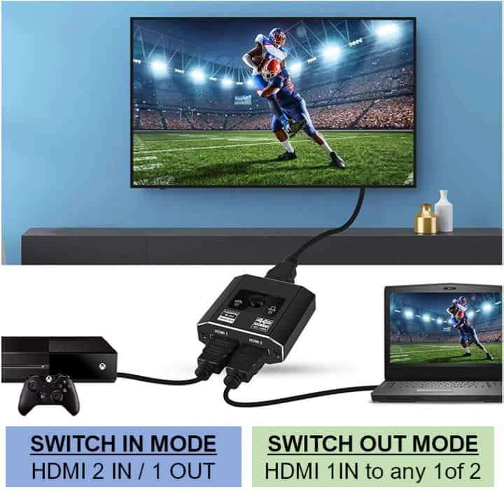 HDMI Bi-Directional Switch (2IN->1OUT) or (1IN->1 of 2OUT), 4K HDCP2.2