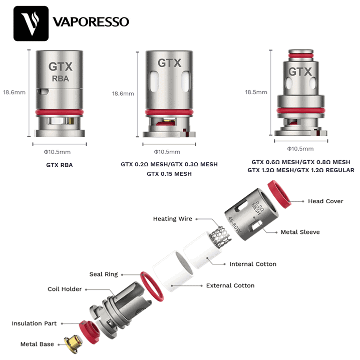 Vaporesso GTX RBA | Rebuildable DIY Coil