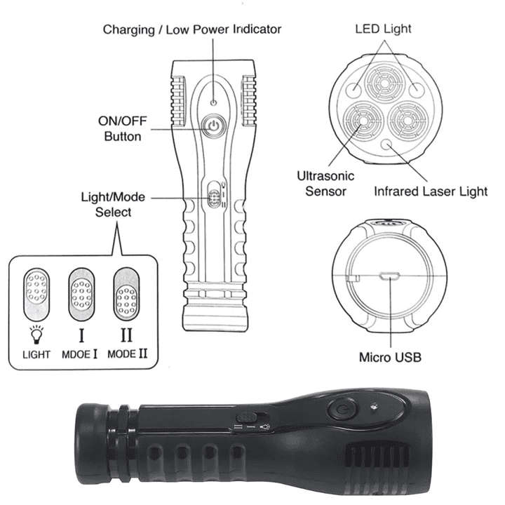 Ultrasonic Dog No Bark, Anti Bark, Handheld