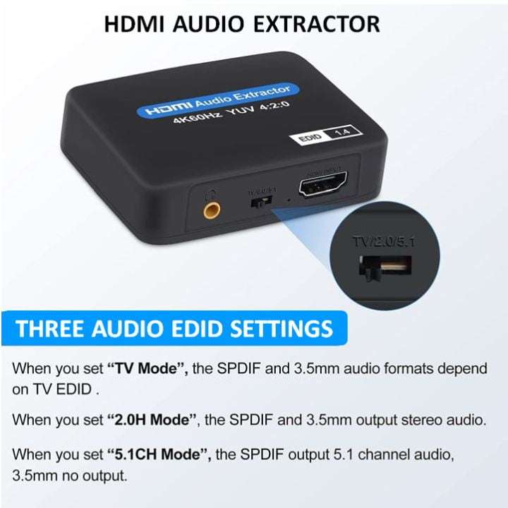 HDMI Audio Extractor 4K DAC | Digital SPDIF Optical | Analogue Stereo