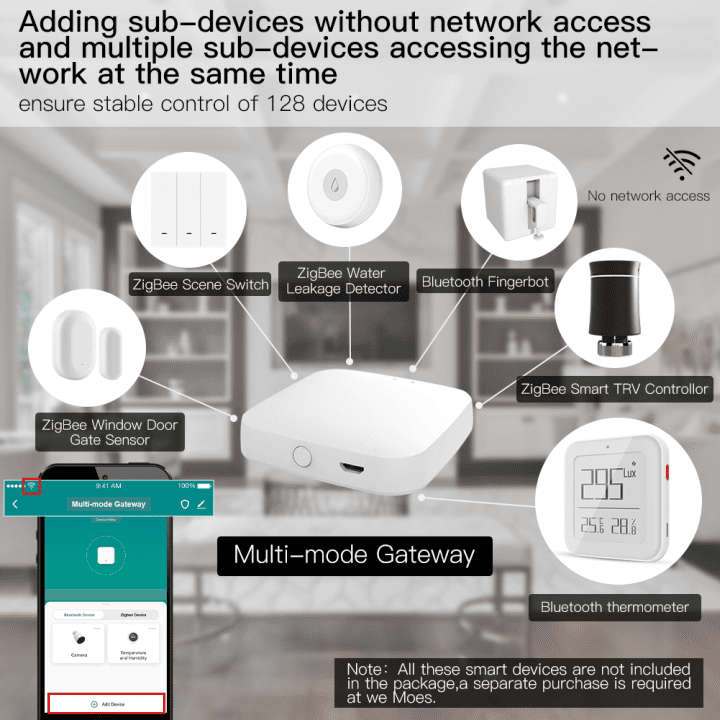 Bluetooth (BLE) & Zigbee Multi-mode Gateway Converter Hub to Wifi | Tuya Smart Life