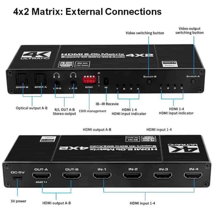 4x2 HDMI Matrix True Switch 4K (4-IN to any 2-OUT) remote, Digital Audio SPDIF