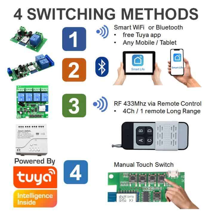 Smart 2Ch Relay Switch 10A + Shell | RF433Mhz + BT | DC or AC In |  WiFi Tuya Smart Life