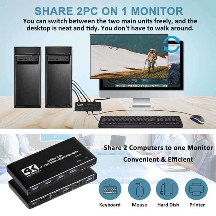 KVM Switch HDMI USB | Control 2 Computers with 1 Keyboard, Monitor & Mouse