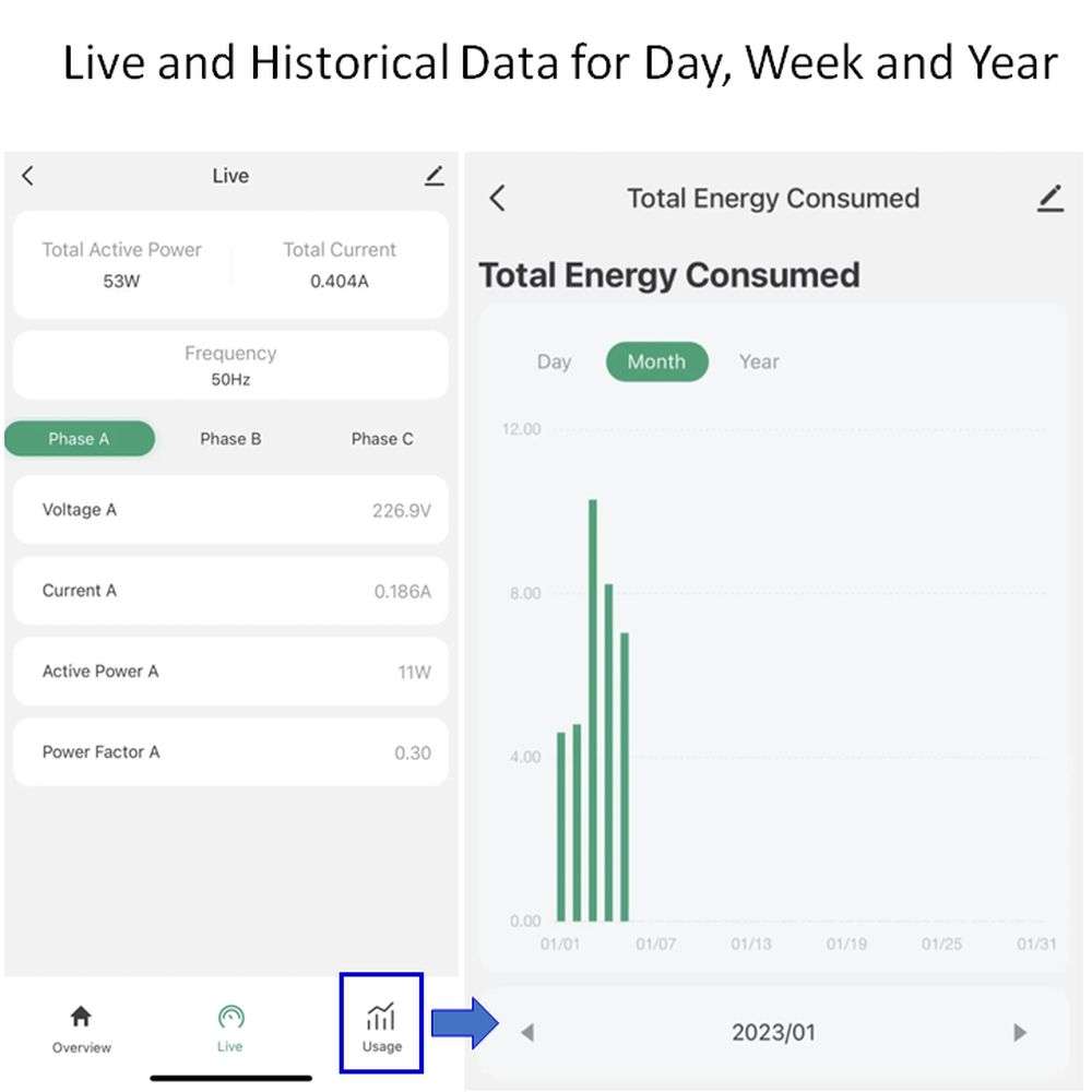 Smart Energy Monitor 3x Clamp Meter | 80A CT Single or 3Phase | WiFi Tuya Smart Life
