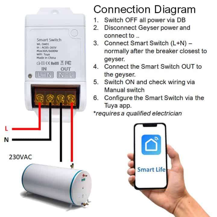 Smart Geyser Control Switch 30A 6.6KW | WiFi Tuya Smart Life
