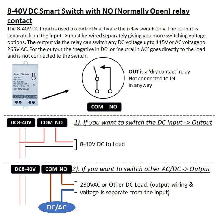 Smart DC Switch Basic 10A | 8-40VDC, Dry Contact, and 433MHz RF | WiFi Tuya Smart Life