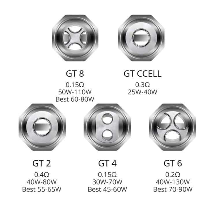 GT2 Coil | 0.4 ohm, Generic for Vaporesso