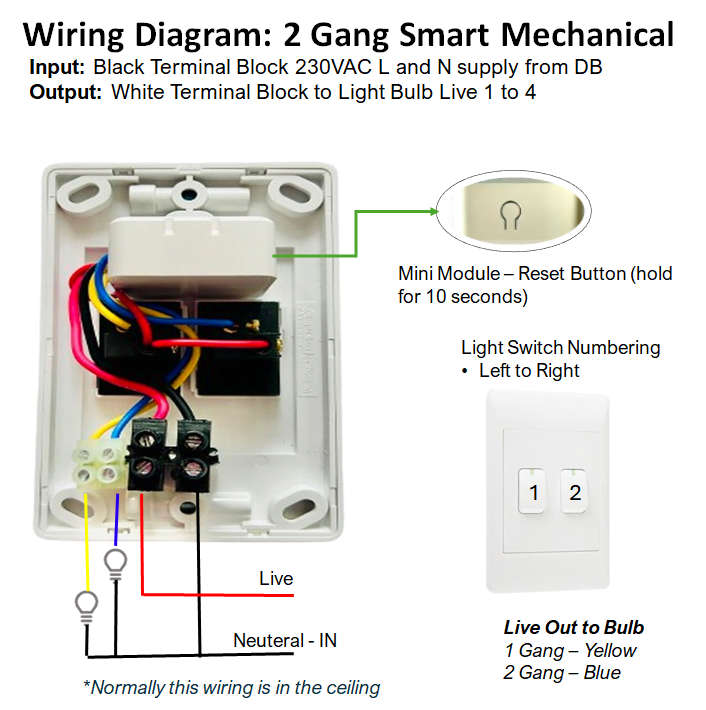 Smart Wi-Fi Mechanical Light Switch, 2 Gang | Neutral Wire | Wi-Fi Tuya Smart Life