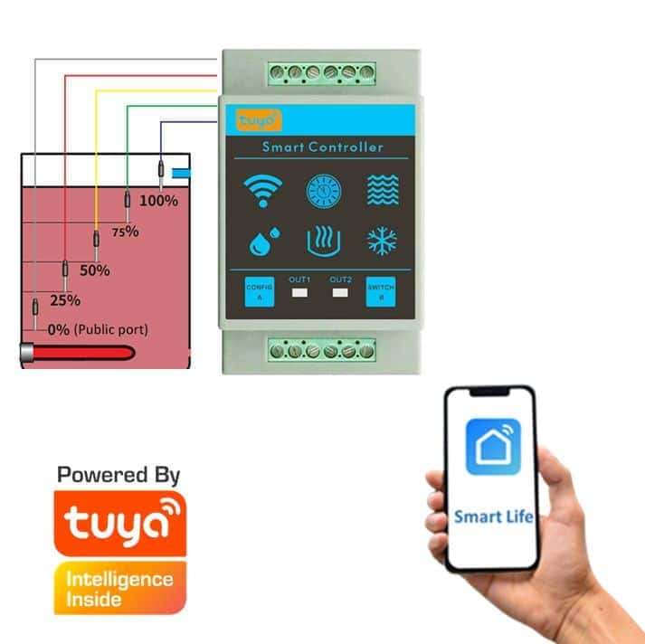 Smart WiFi Water Tank Level Sensor Plus 25A Contactor Bundle | IP65 | Tuya Smart Life