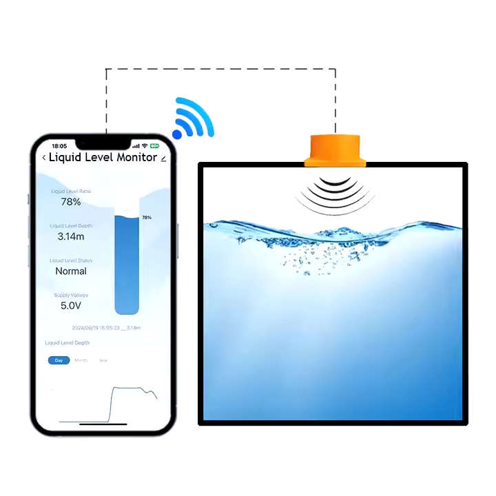 Wireless WiFi Ultrasonic Water Level Monitor | Pump Controller | Tuya Smart Life