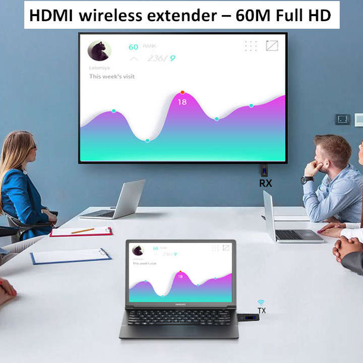 Wireless HDMI Extender | Full HD 1080p | 60m