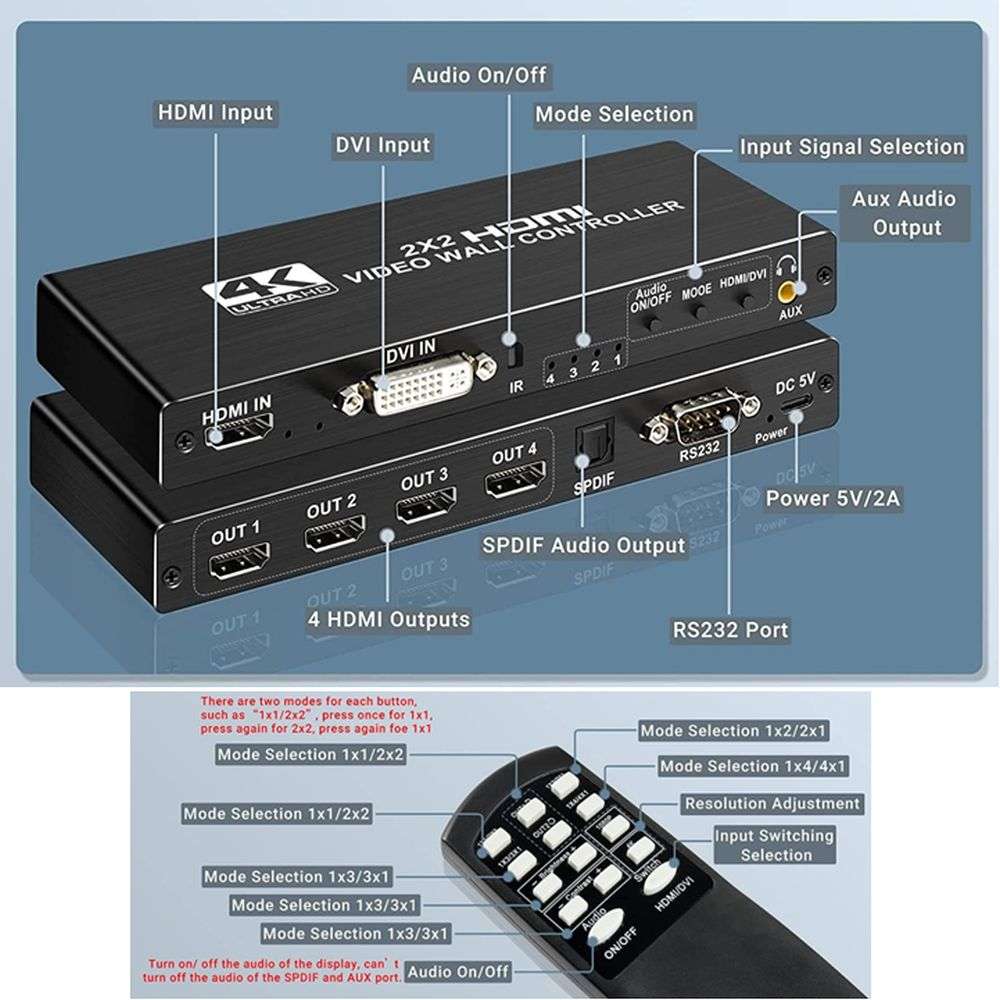 Video Wall 2x2 Controller | HDMI 4K | Horizontal and Composition Splicing
