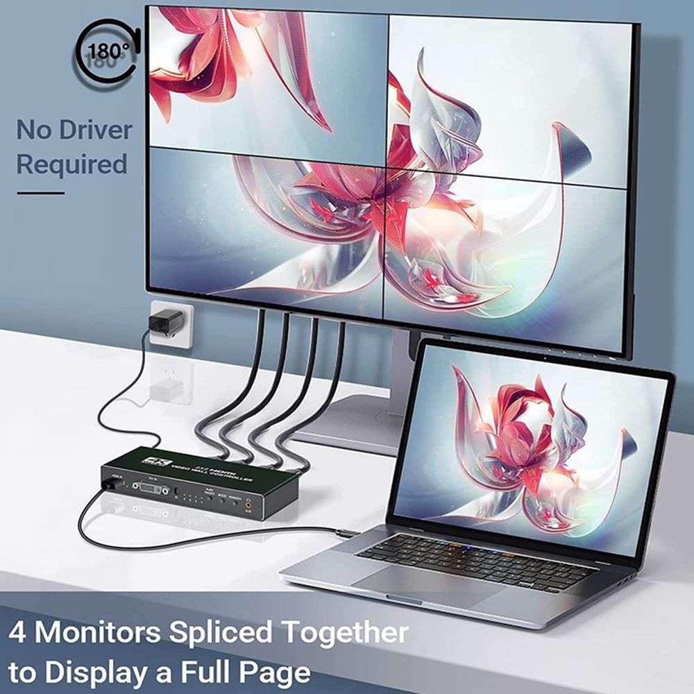 Video Wall 2x2 Controller | HDMI 4K | Horizontal and Composition Splicing