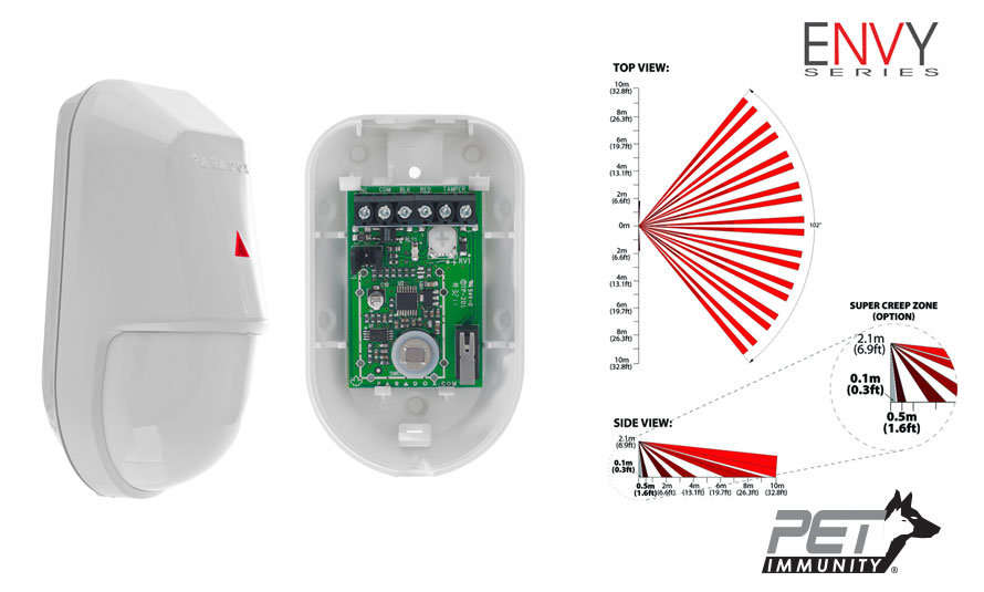 Paradox NV5 High-Performance PIR with Pet Immunity