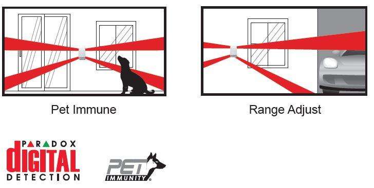 Paradox NV780MXS Wired