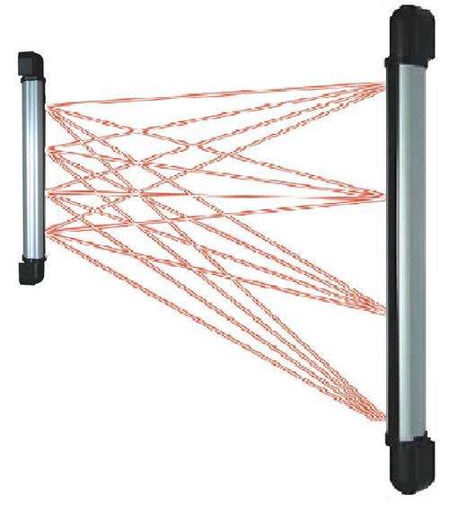 infra-red Strip barrier 4 beams,70cm length, 60m