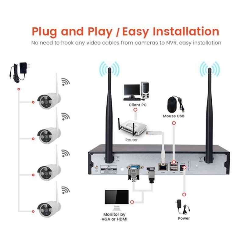 NVR Kit 8CH 1080P Outdoor camera with 8CH NVR CCTV IP Camera System