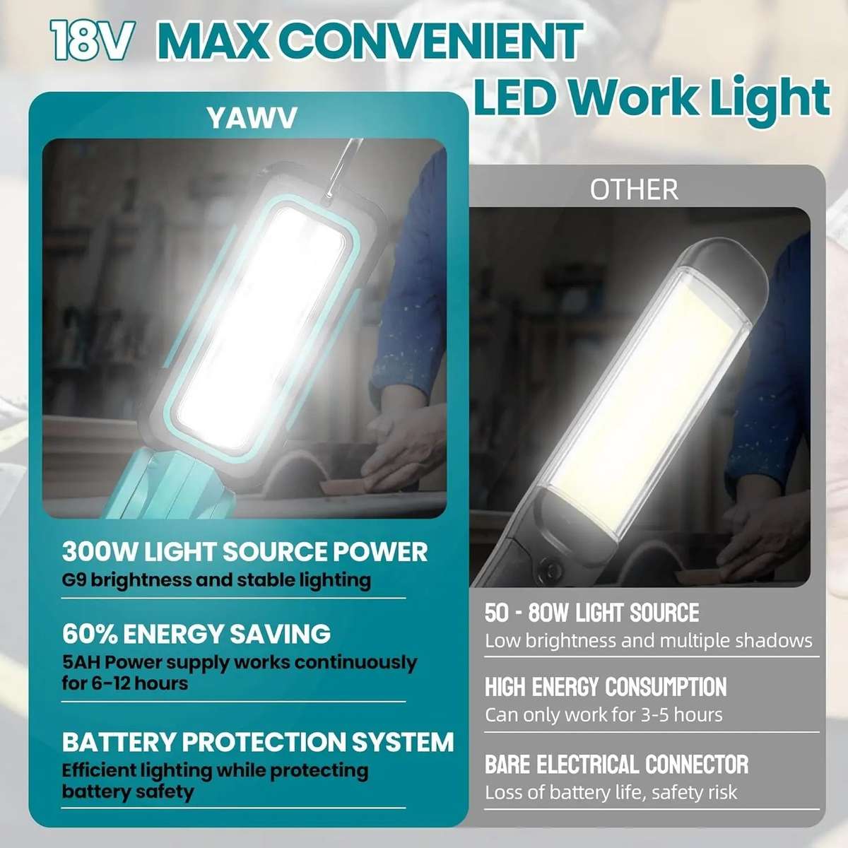 1200lm LED Work Light Flashlight For Makita 18V Battery Handheld FloodLight Hook