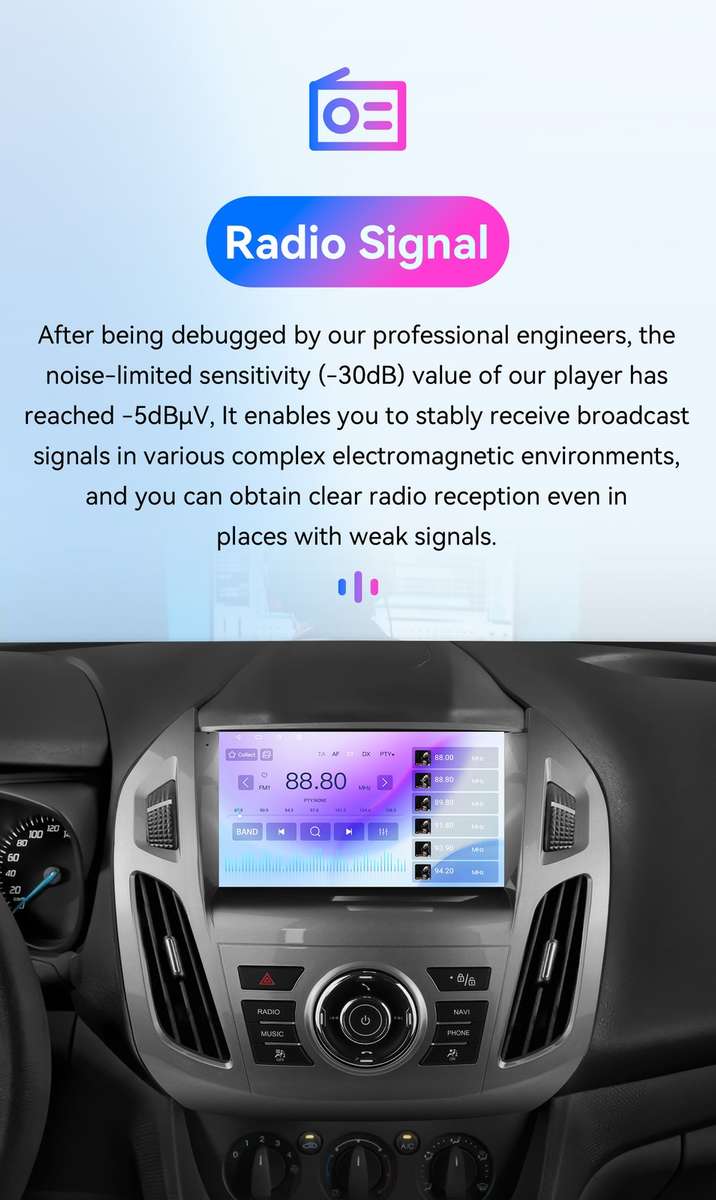 8Core For Ford Transit Connect 2013-18 Android14 Carplay Radio Stereo GPS 4+64GB