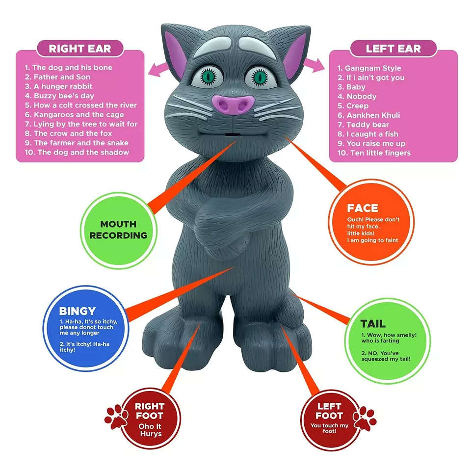 Interactive Talking Tom Cat Toy