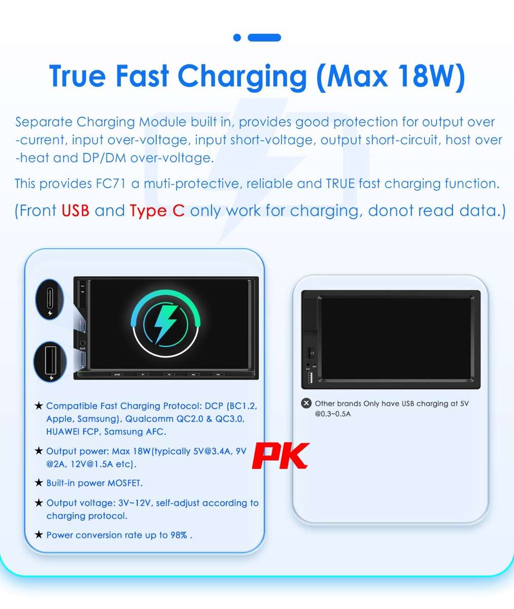 7" Car Stereo Radio WiFi Double 2DIN MP5 Bluetooth Touch Screen RDS CarPlay +Cam