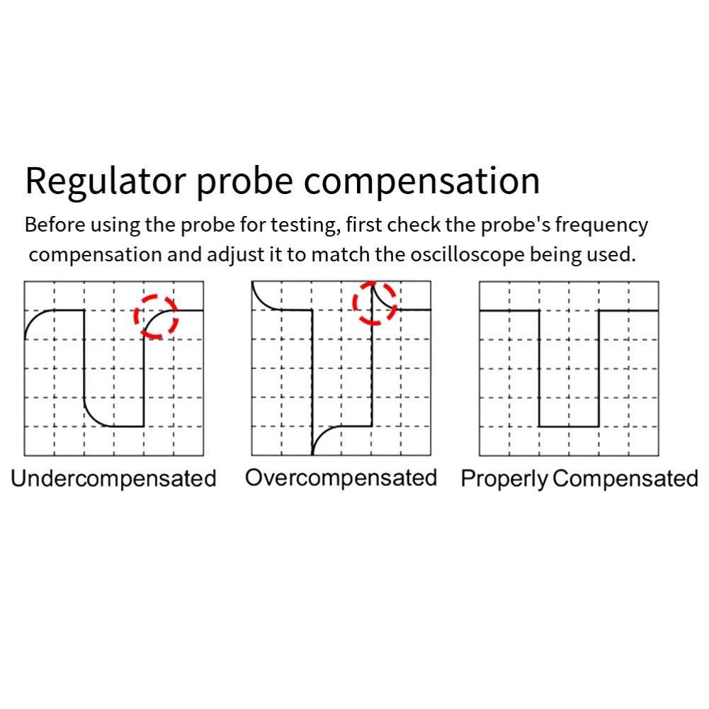 Sleek Design 200MHz Oscilloscope Probe Kit With Enhanced Functionality