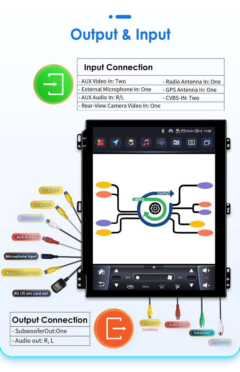 9.7" Screen Carplay For Ford Taurus 2010-2019 GPS Navi Android 14 Car Radio 32GB
