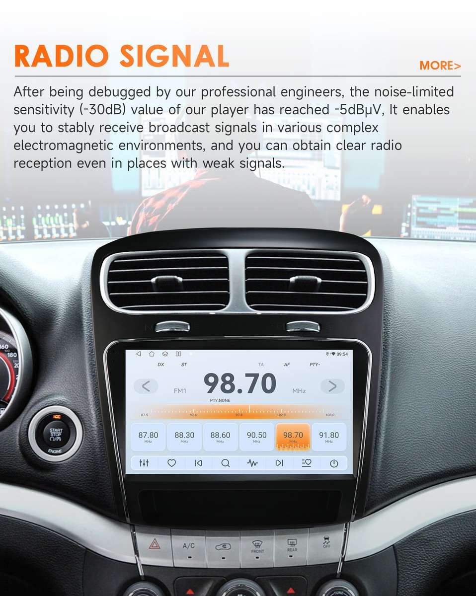 8Core For Dodge Journey 2011-2019 Android14 Car Multimedia Radio Stereo GPS Navi