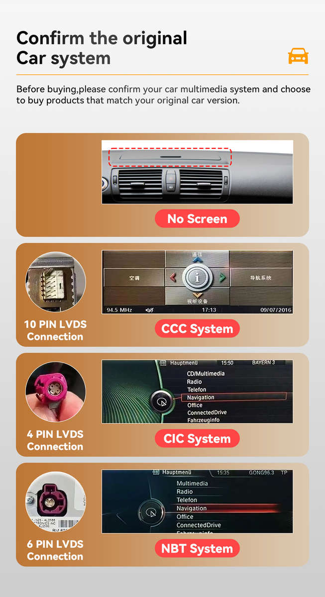 10.25" Screen Android 13 Apple Carplay GPS For BMW X1 E84 Multimedia Car Stereo