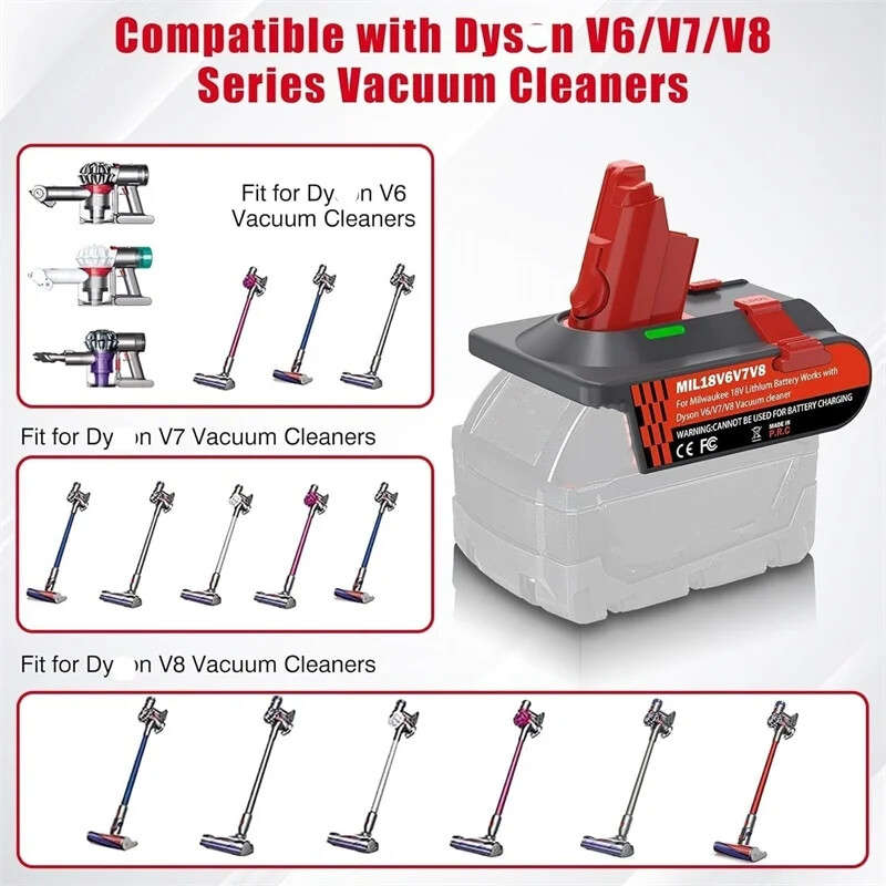 Battery Adapter for Milwaukee 18V Convert to for Dyson V6 V7 V8 Vacuum Cleaner