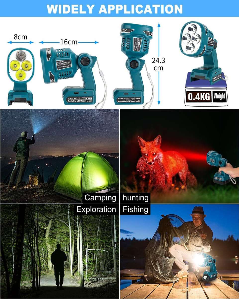 1120LM Cordless LED Flashlight for Makita 18V Battery LED Work Light with USB
