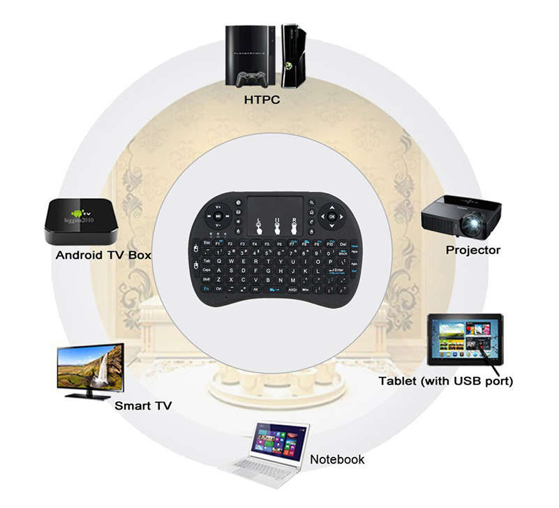 2.4G Mini Backlit Wireless Touchpad Keyboard Air Mouse For PC Pad Android TV Box