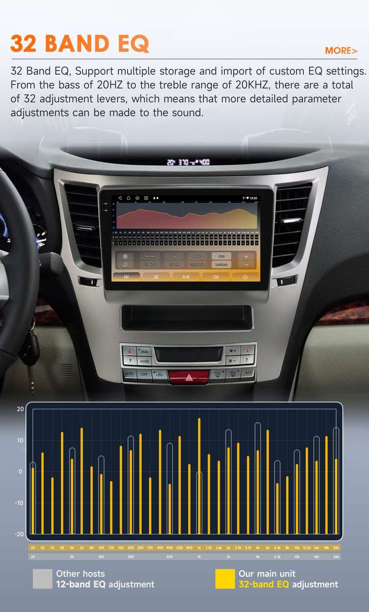 8+128GB Android CarPlay GPS Radio For Subaru Legacy Outback 2010-2014 Stereo DSP